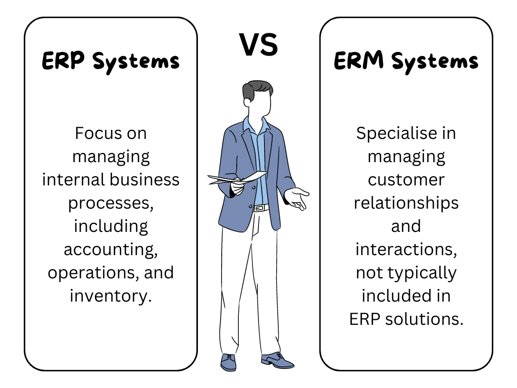 accounting software for multiple businesses